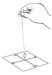 Abaficezar.hu | Jóslások - Inga