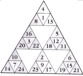 Abaficezar.hu | Jóslások - Numerológia